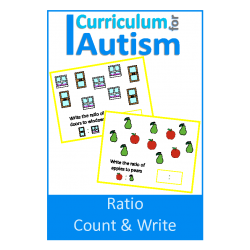 Ratio Count & Write cards